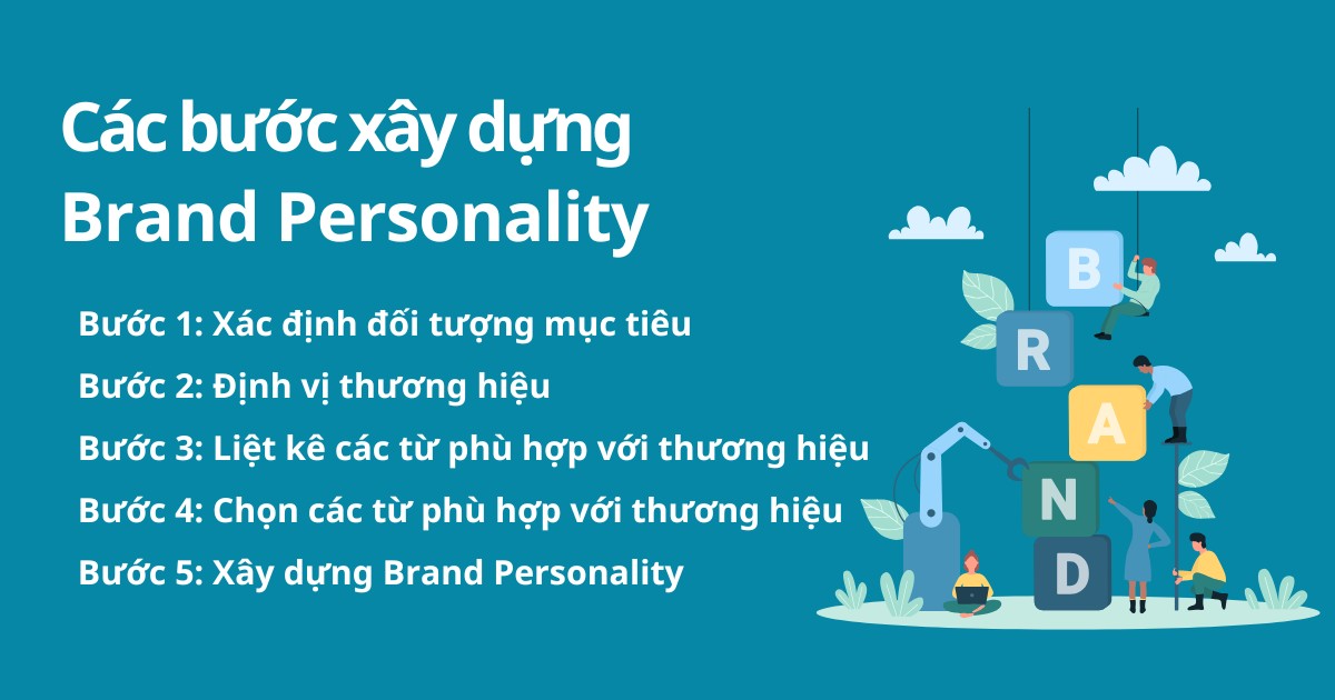 các bước xây dựng brand personality