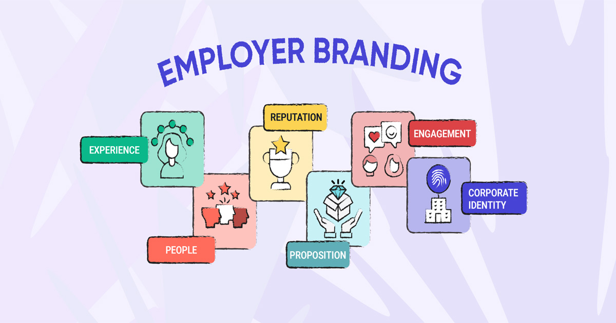 employer branding là gì