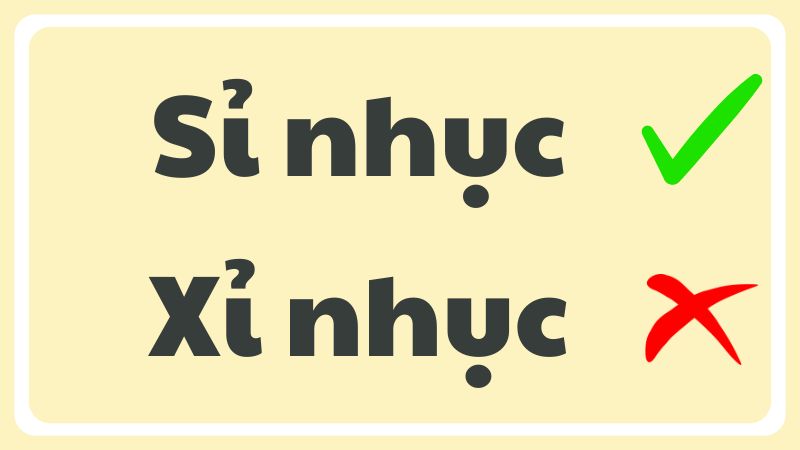 Sỉ nhục hay xỉ nhục đúng chính tả?